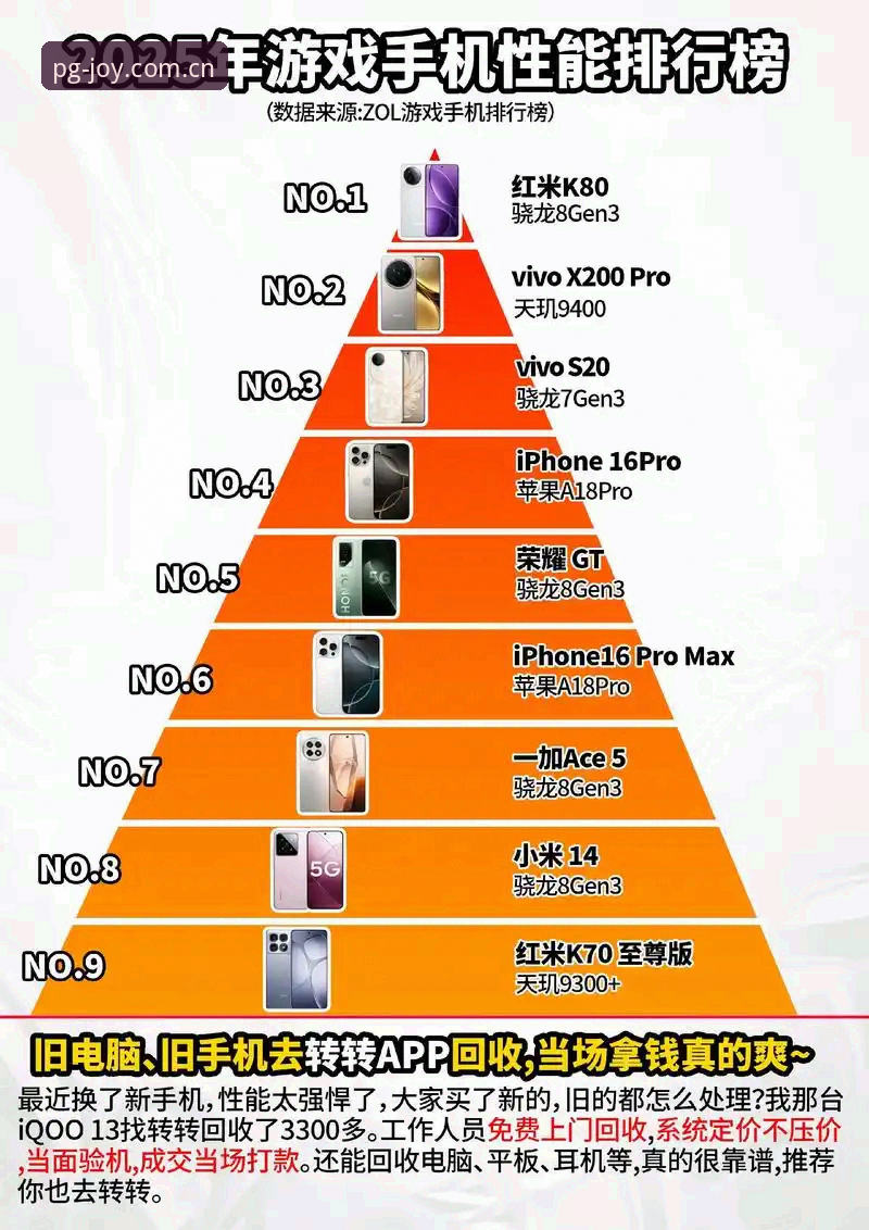 PG电子手机版官网评测 PG电子手机版官网评测:2025年移动端游戏体验深度分析