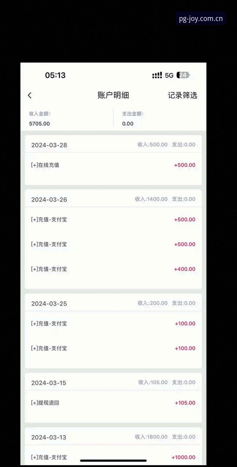 世界杯观赛障碍与PG电子平台观赛新体验详解
